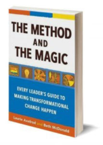 The Method and the Magic